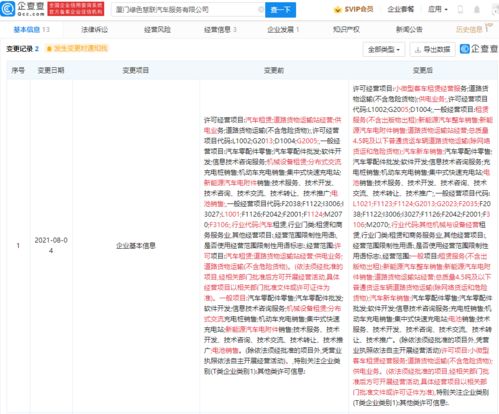 吉利關聯公司拓展業務版圖，新增小微型客車租賃經營服務